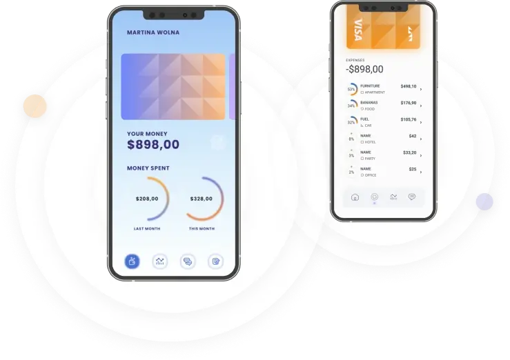 Wealth Program Platform - Introducing Our Expert Trading Team